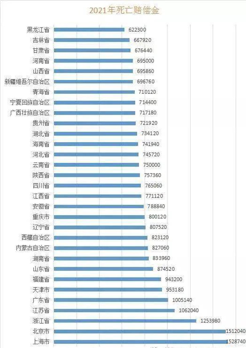 山西金属棒的选择与应用